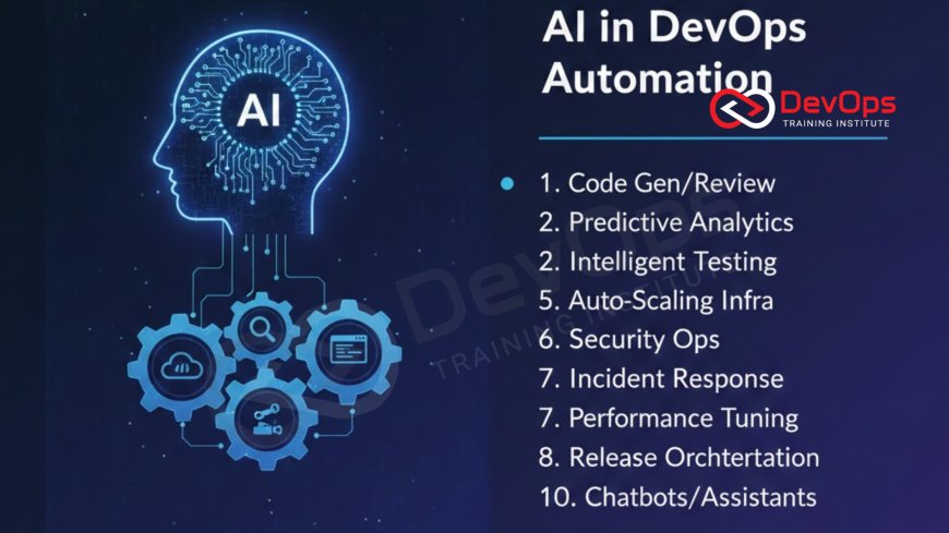 10 Use Cases of AI in DevOps Automation