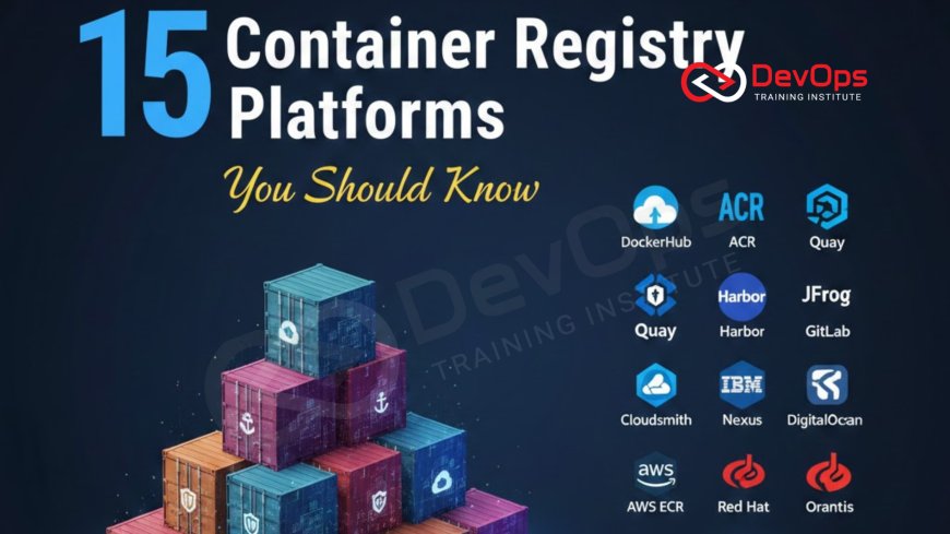 15 Container Registry Platforms You Should Know