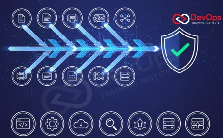 10 Pipelines That Reduce Deployment Failures