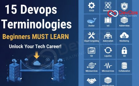15 DevOps Terminologies Beginners Must Learn
