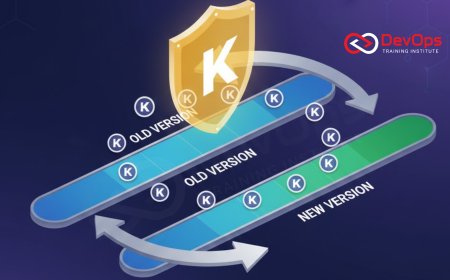 12 Kubernetes Upgrades Without Downtime