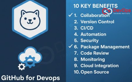 10 Key Benefits of GitHub for DevOps Workflows