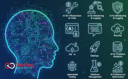 10 DevOps AI Tools Improving Productivity