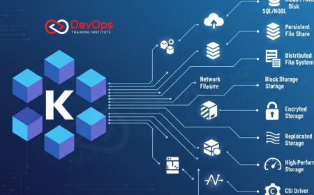 12 Kubernetes Storage Classes Explained for Beginners