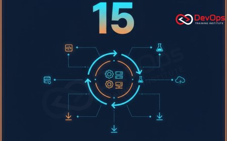 15 CI/CD Workflow Blueprints to Download