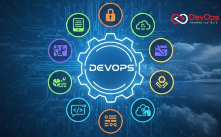 12 Configuration Drift Tools for DevOps Teams