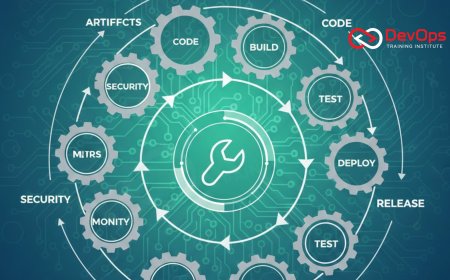 12 Key Components of a DevOps Toolchain