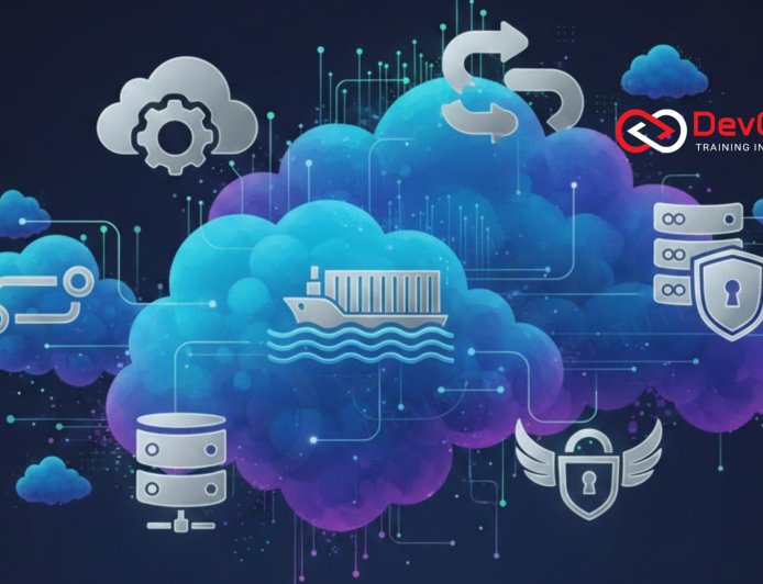 12 Cloud-Native DevOps Trends to Watch in 2026