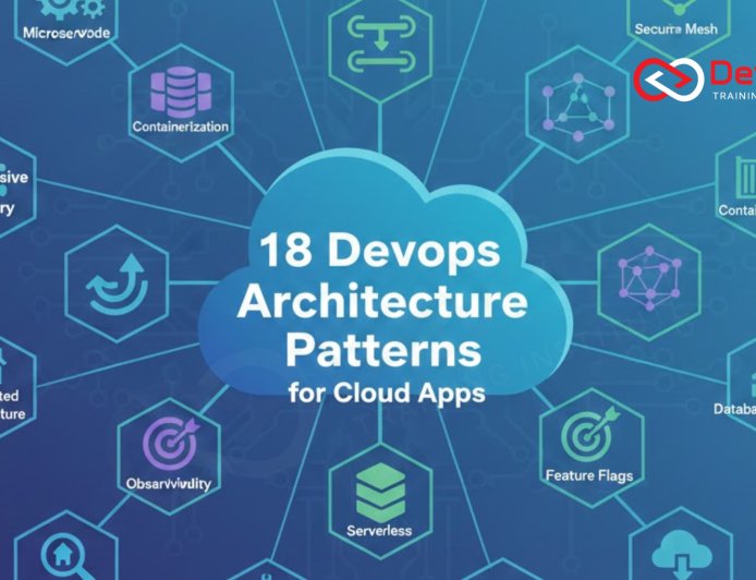18 DevOps Architecture Patterns for Cloud Apps