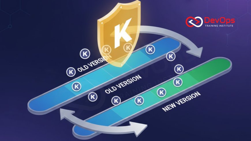 12 Kubernetes Upgrades Without Downtime