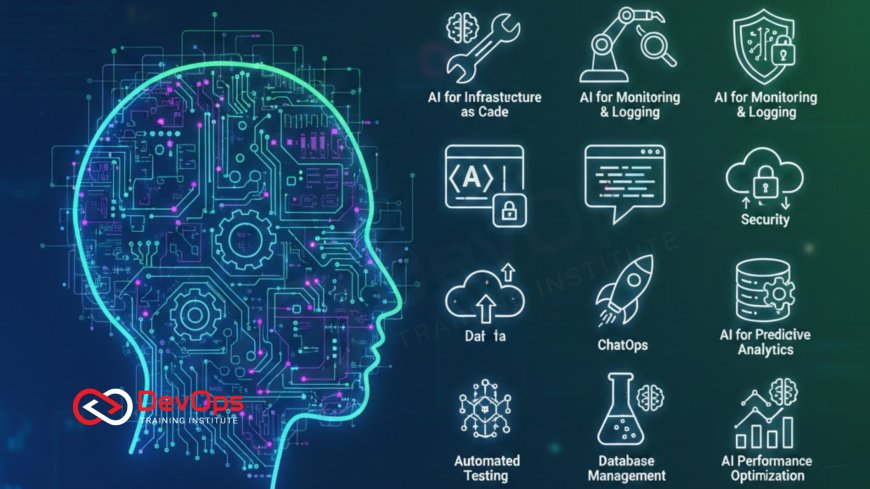 10 DevOps AI Tools Improving Productivity