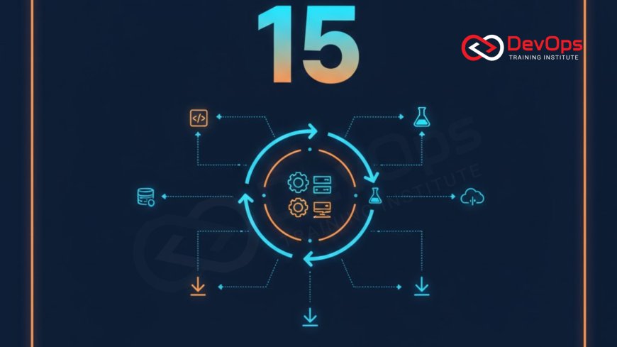 15 CI/CD Workflow Blueprints to Download