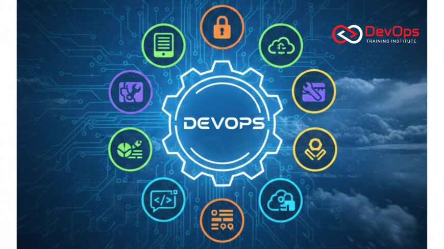 12 Configuration Drift Tools for DevOps Teams