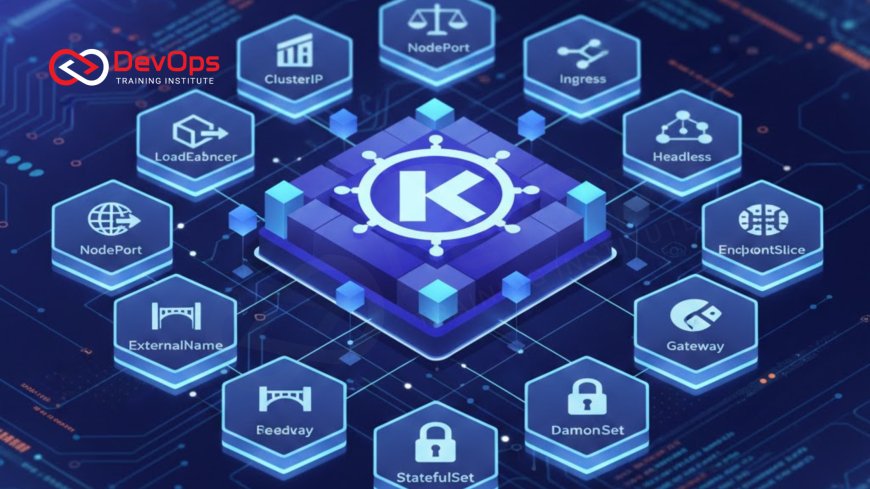 12 Kubernetes Services Explained with Use Cases