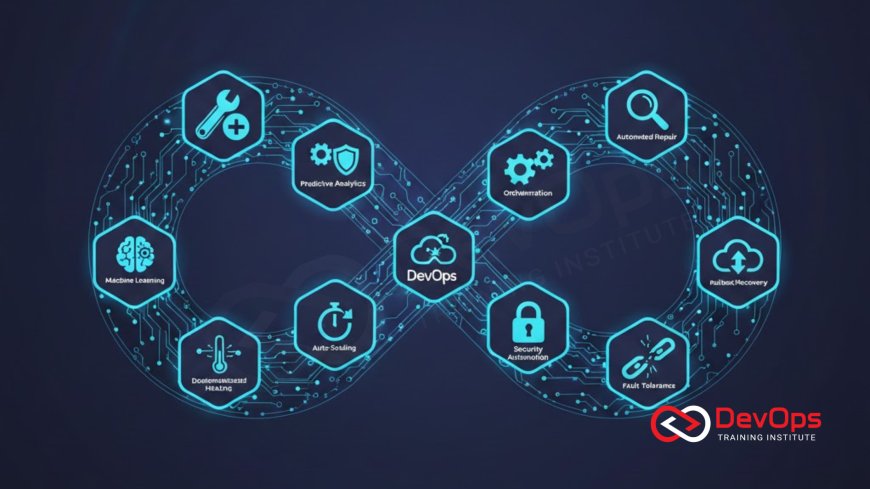 10 Ways to Implement Self-Healing in DevOps Systems